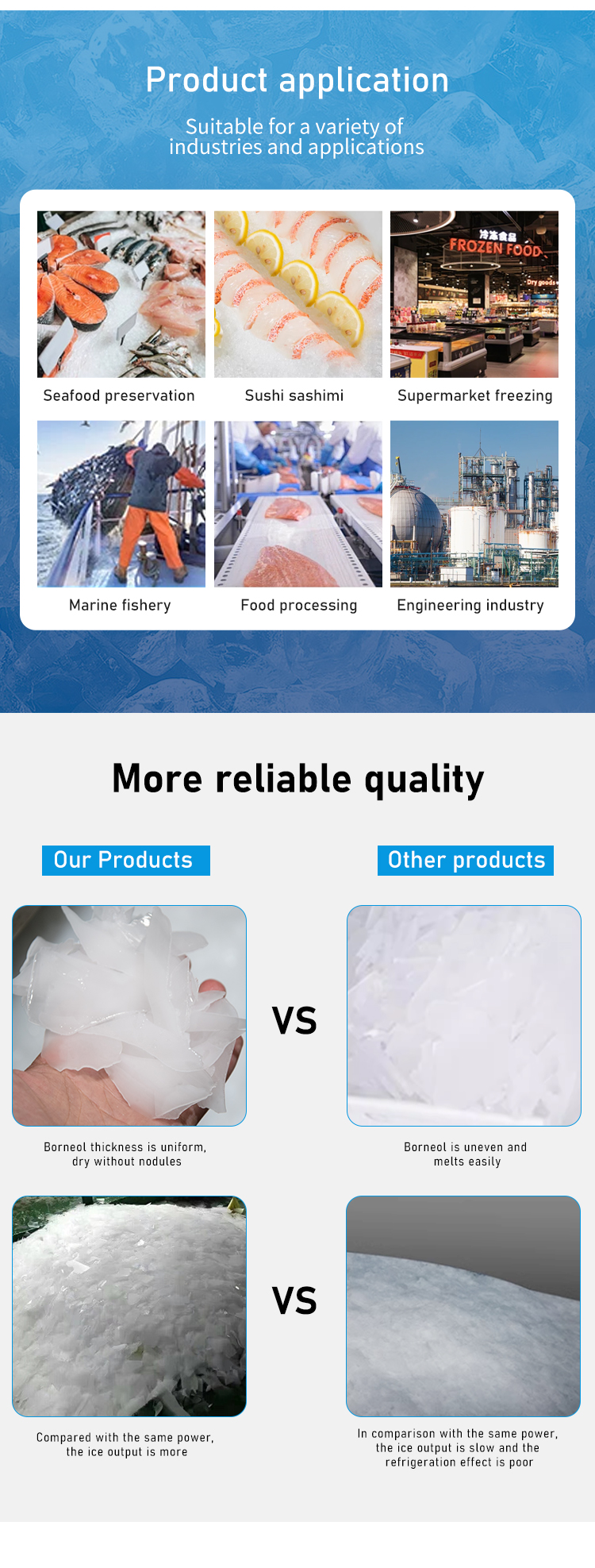 Industrial Flake Ice Machine 1 Ton Perfect for Fish in Food Beverage Shops