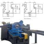 Steel Slotted Strut Channel Rolling Forming Machine
