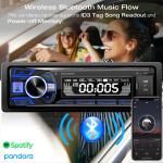 GRANDnavi 1DIN Car Stereo Receiver In-Dash Car Radio Digital BT Audio Music