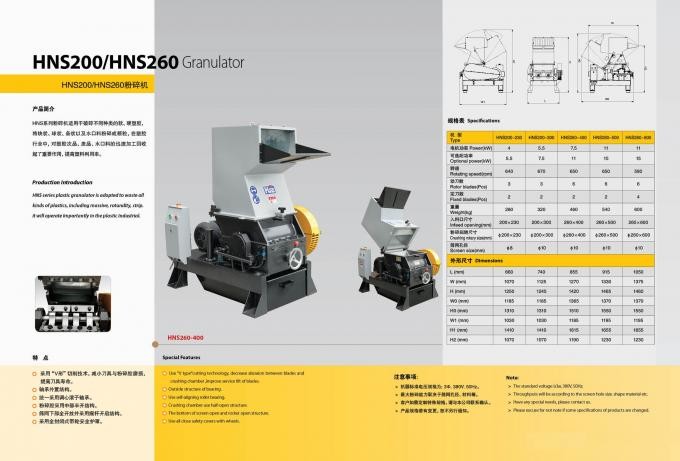 Sound Proof Low Speed Crusher Granulator