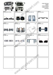 Wholesale FUSO FM1524 FM65F Truck Spare Parts accesories body parts from china suppliers