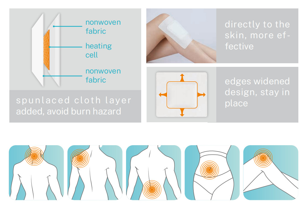 Shoulder Deep Heat Patches Heat Therapy Patches MSDS Certificate
