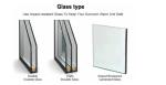 Heat-insulating And Sound-reducing Sliding Doors For Balconies Living Rooms