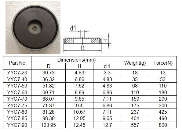 D60mm Y30BH Cup Shape Pot Magnet/Ceramic Shallow Pot Magnet/Ferrite Magnetic Fastener Round Base Pot Magnet