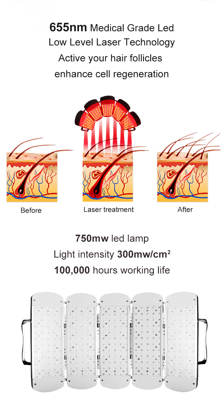 Led Light Hair Regrowth Therapy Machine Hair Regeneration Led Laser For Hair Growth