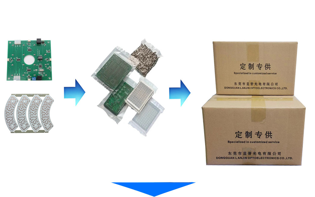 customize star PCB multilayer LED circuit board , FR4 Aluminium PCBA Board with LEDs