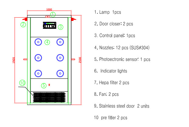 Automatic Blowing Stainless Steel Air Shower , Air Jet Shower 1150mm Door Width