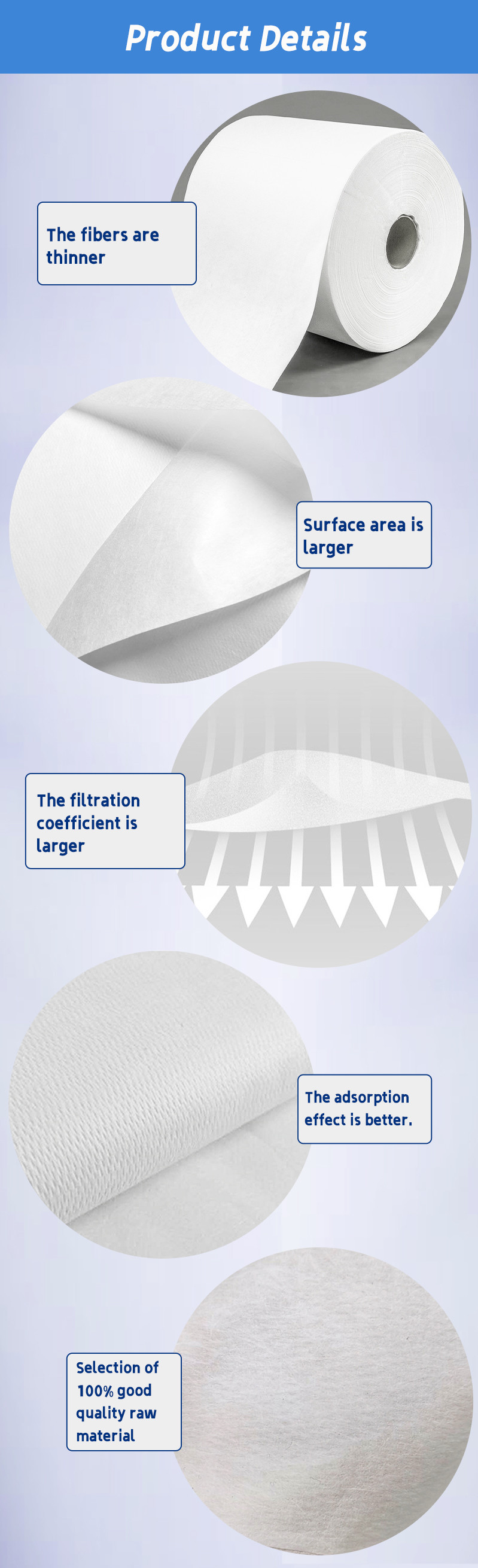 White PP Spunbond Non Woven Meltblown Fabric For Garment