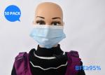 Dust Proof 3 Ply Disposable Non Woven Face Mask Antibacterial Hospital Mouth