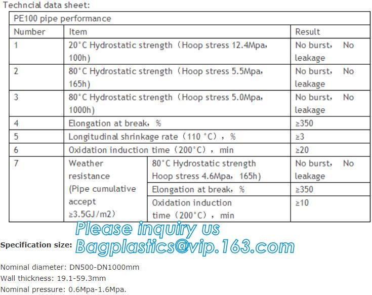 Pvc Spiral Flexible Layflat Hose,High Flexibility Pvc Flexible Water Layflat Hose,Fiber Spring Layflat Hose, bagease pac