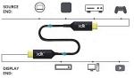 PVC 6ft / 10ft / 25ft / 30ft Flexible AOC HDMI Cable Dolby Vision 4K 60Hz