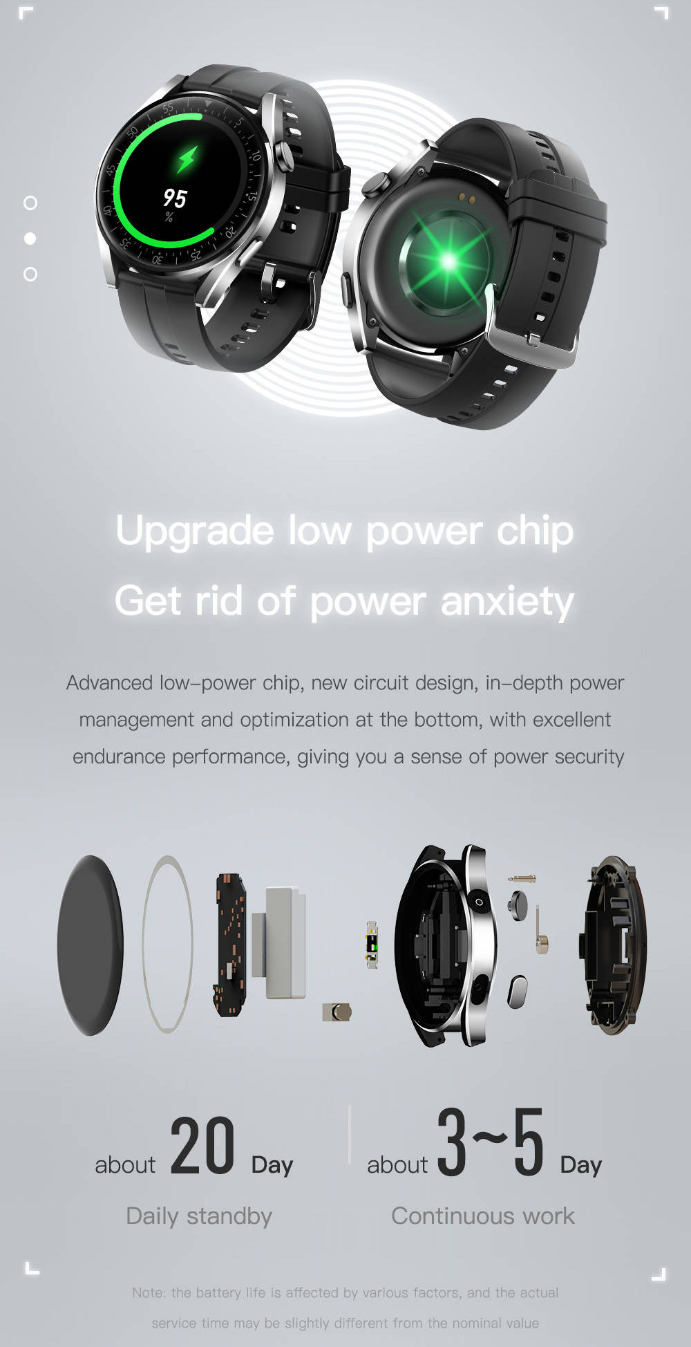 NFC Bluetooth Bluetooth IOT Devices Blood Oxygen Multi Sport Mode Fitness Tracker