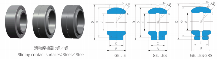 GE90ES 2RS Spherical Plain Shaft Bearing