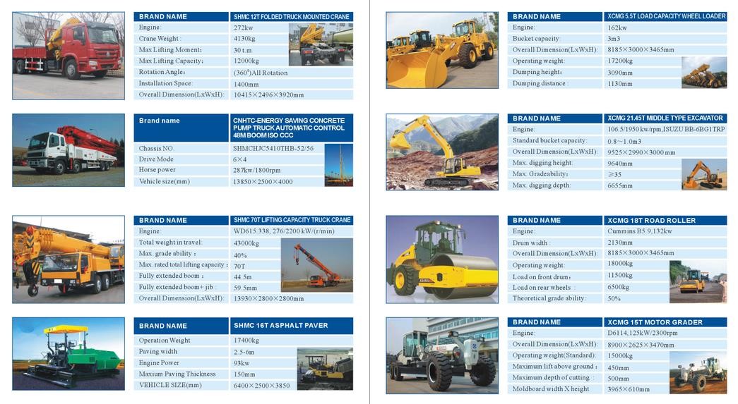 Front End Loader Compact Wheel Loader 5T 3m3 Bucket Capacity, Compact Tractor Front Loader