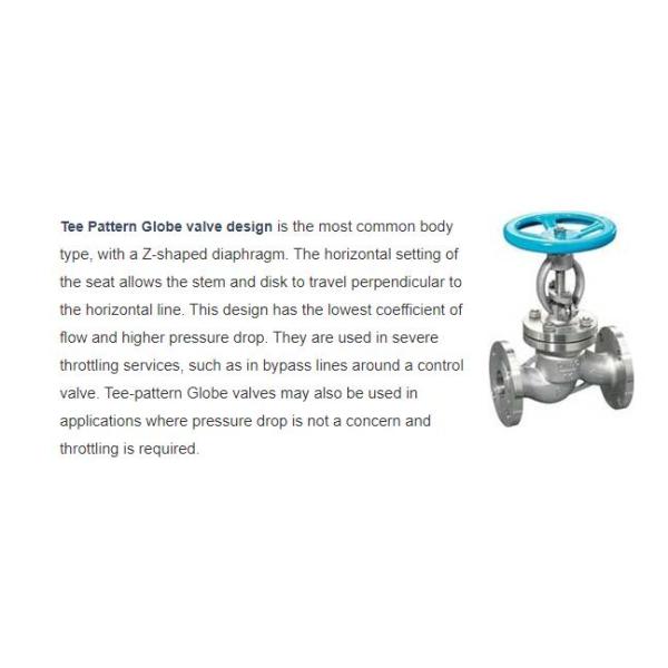 Customized CF8 304 Stainless Steel Hand Wheel 2 Inch API Globe Valve