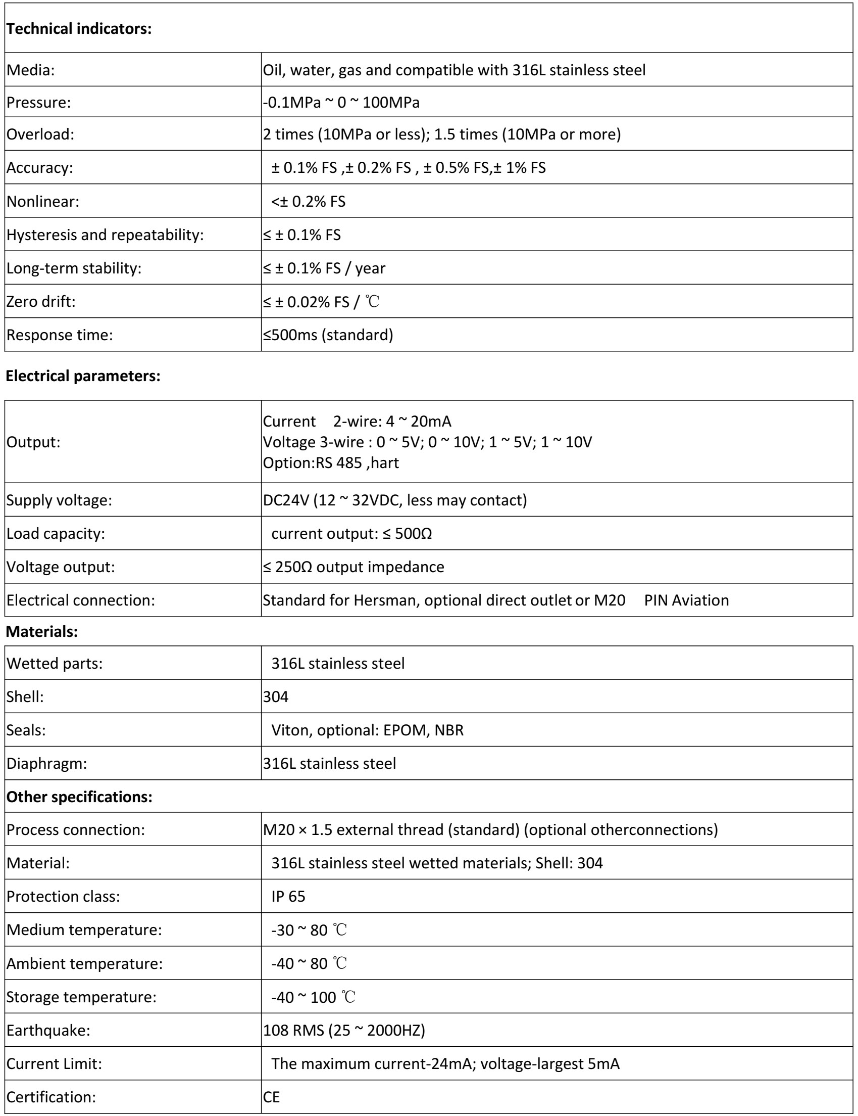 High Accuracy 4 - 20Ma Pressure Transmitter Sensor For Electric Power Light Industry Textile