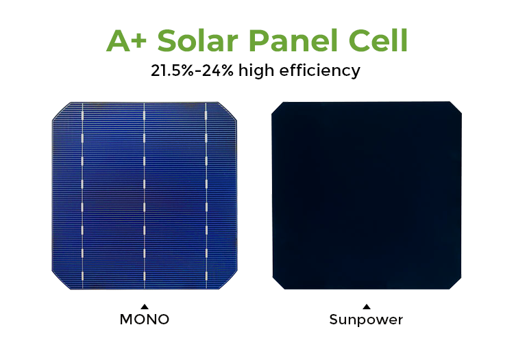 Waterproof Small Photovoltaic Panel Mini Solar Cell 0.5w 7w 8w 6v 12v FCC Certified
