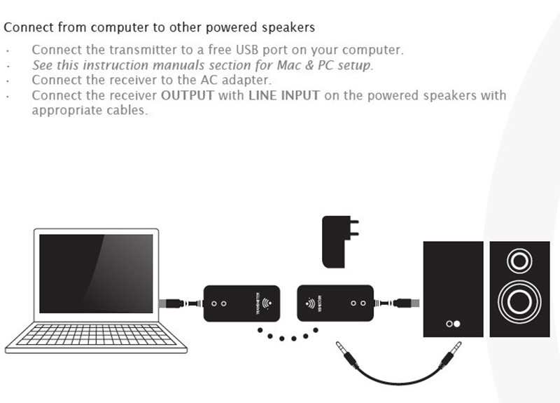 5.8 Ghz Wireless Audio Transmitter Receiver Wireless Audio Adapter For Subwoofer Powered Speaker
