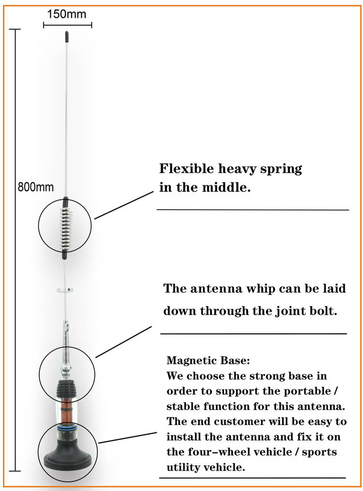 High Performance Omni directional 915mhz Antenna 4*4 Aftermarket Truck Antenna