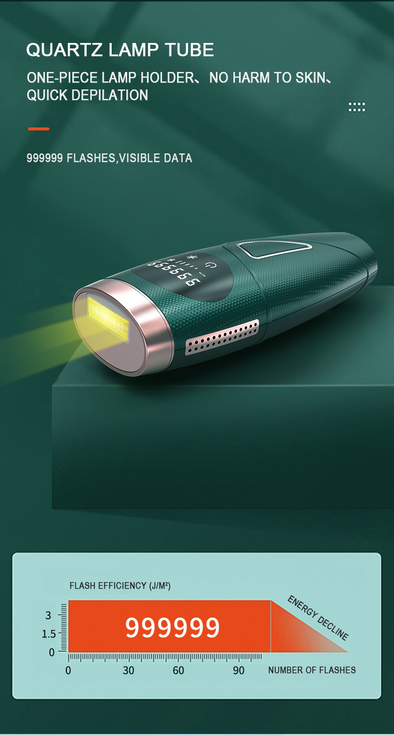 5 Gears 48W 999999 Flashes Laser Hair Removal Home Kit