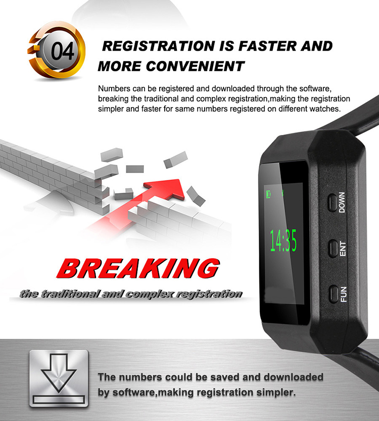 Wireless communication equipment between lifting hoist operator and floor construction worker