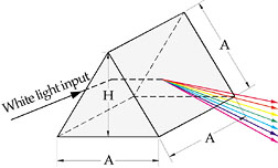 BK7 Optical Glass Prisms Photography Equilateral Triangular Prism