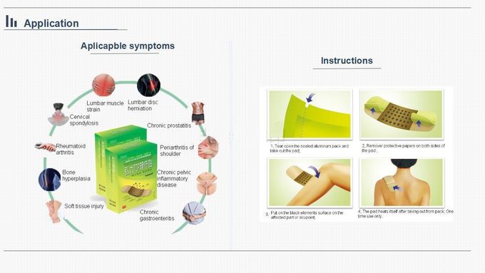 Physical Therapy Pain Relief Patches , Heat Pain Patches CE ISO Approval