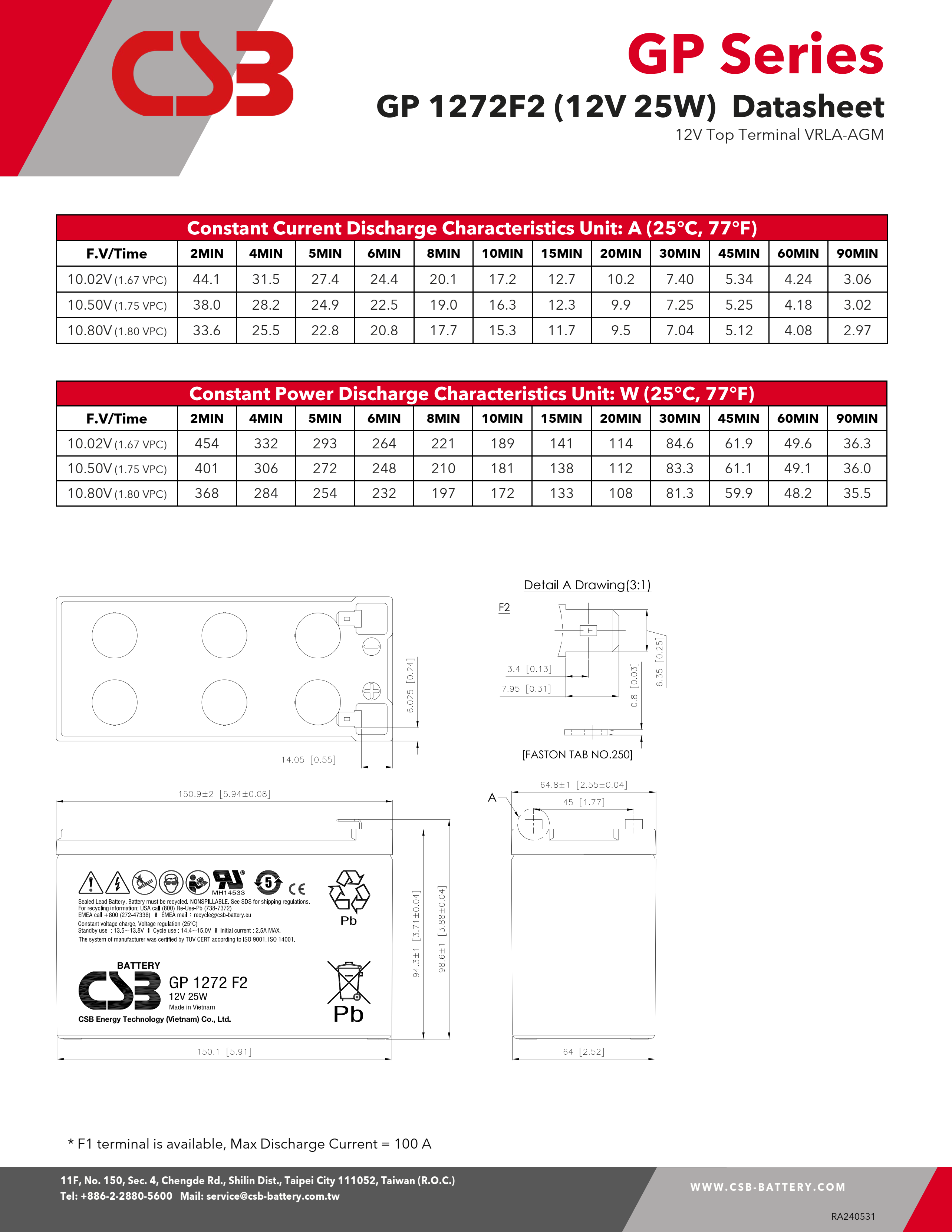 CSB GP1272 F2 12V 25W High Performance Maintenance-Free Valve Regulated Lead Acid Battery