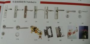 Wholesale hardware for PVC-MDF doors / solid wooden doors / melamine laminated doors from china suppliers