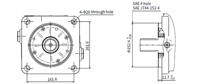 Trailer Hydraulic Power Control Unit With Cut-Off / Load Sense Control Electro-Proportional Torque