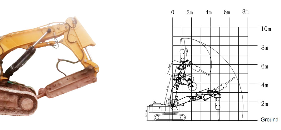 Excavator Tunnel Arm For Sale Use Premium Material Use In Mining