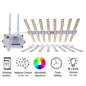 Wholesale Durable 650W Dimmable Led Grow Lights , Led Veg Grow Lights 50000h Lifespan from china suppliers