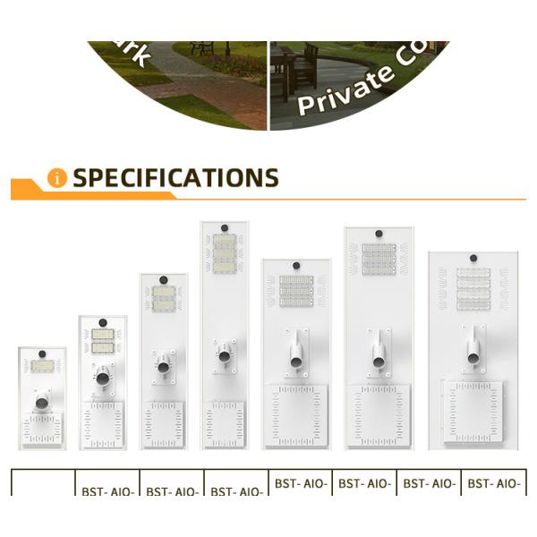 80W/16V 3~5 Nights LED Solar Street Light With 100000Hours Lifespan