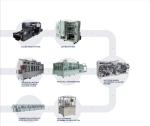 High Efficiency Lithium Ion Battery Production Pilot Production Line