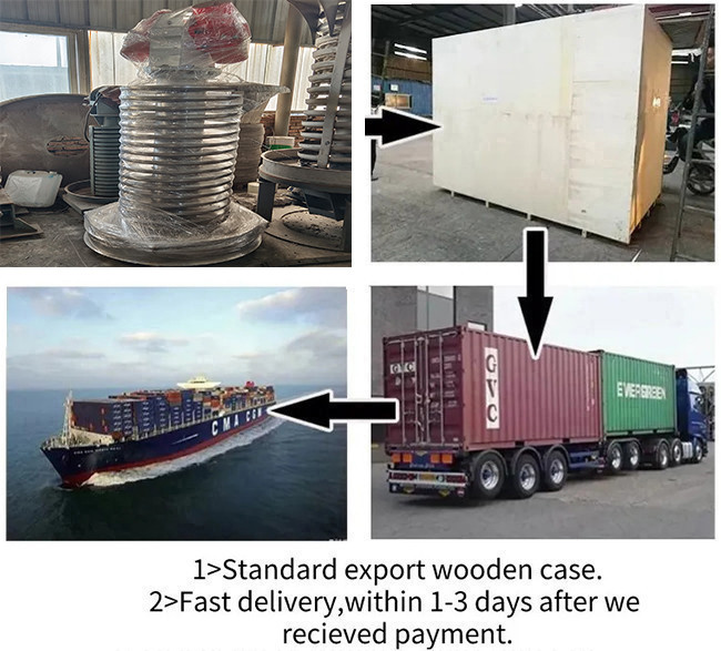 Enclosed Spiral Lifter Vertical Conveyor Spiral Elevator For Powder Granules