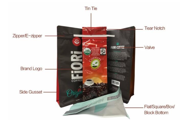 High-end Vivid Printing Strong Sealing Recycling Custom Design 1kg Coffee Bags with k