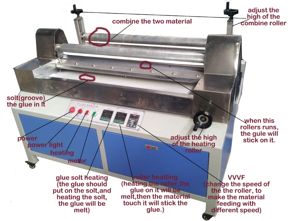 1100mm Hot Melt Glue Laminating and Pressing Machine for EPE EVA Sponge Leather Ideal