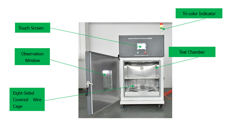 UL 1642 FIG. 20.1 Lithium Battery Fire Exposure Test Apparatus Single Station