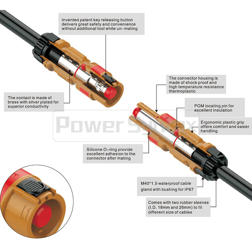 LSM Series High Current Power Connectors Male Plugs PowerSyntax Line Source Set 5 X 400A IP67