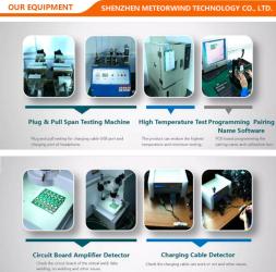 Shenzhen MeteorWind Technology Co., Ltd