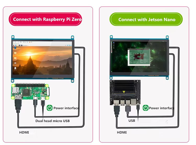 5 Inch HDMI Raspberry Pi Display 800x480 Capacitive Touch Screen Module 400 Cd/M2
