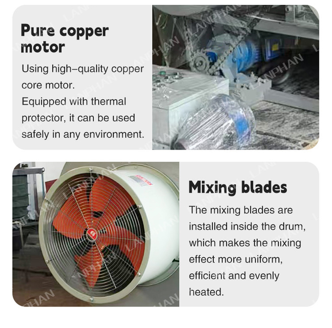 Nut Roasting Machinery Roller Cocoa Bean Spice Rotary Drum Dryer Wood Rotary Drying Machine