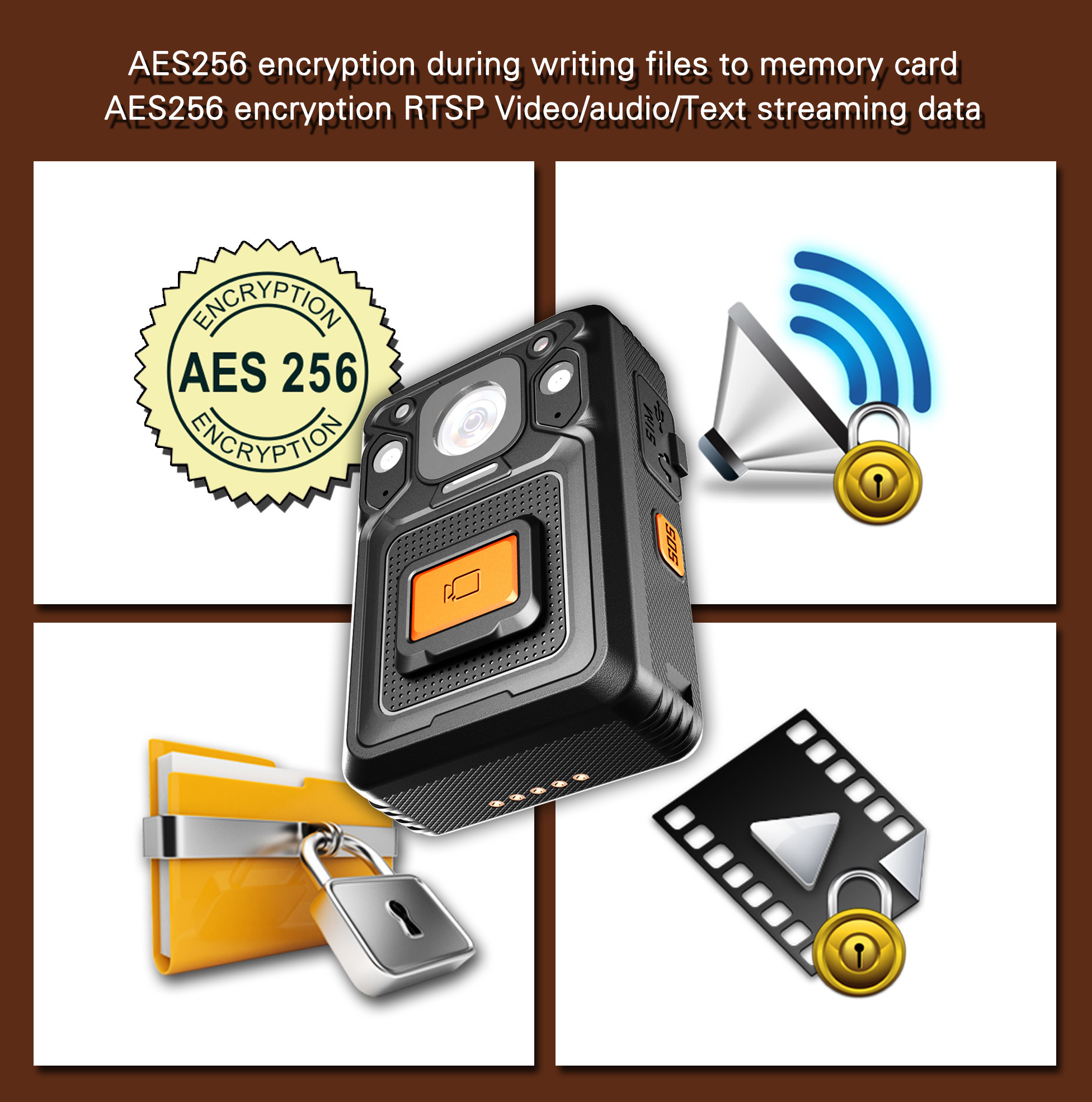 4G Body worn camera live stream video PTT intercom GPS Location ON-VIF
