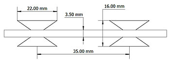 Razor Wire Medium Blade
