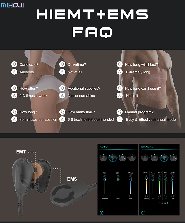 AC220V 60Hz Ems Muscle Stimulator Machine With High Energy Focused EMW