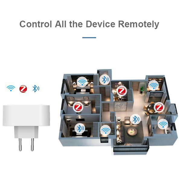 SIXWGH Tuya SmartLife Multi-Protocol Gateway Zigbee 3.0 + for + BLE Mesh Hub Wi-Fi Works Alexa/Google Home EU Plug Devices