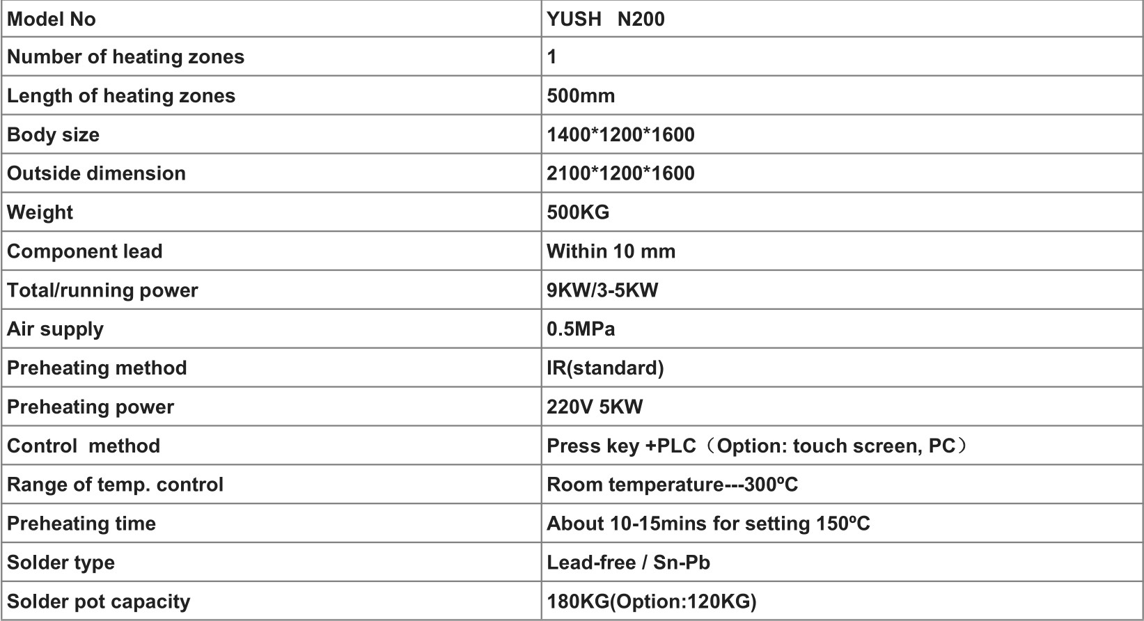 Benchtop PID SSR Control 0.5MPa Reflow Oven Machine