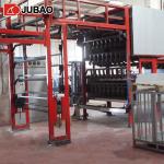 quipment for manufacturing half dipping nitrile glove