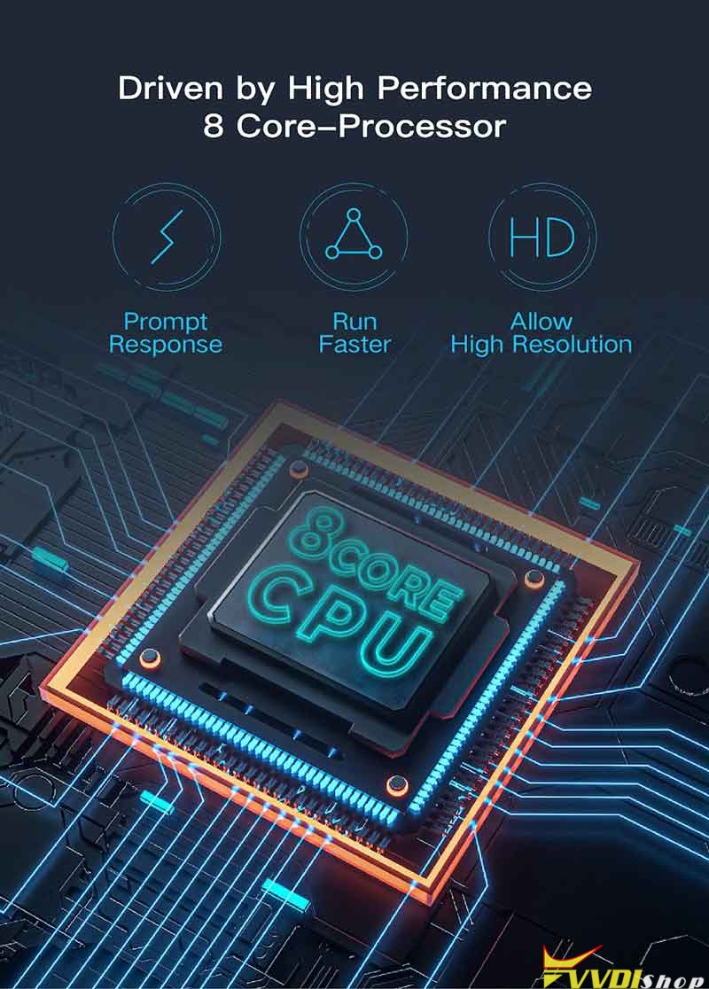 8-core processor
