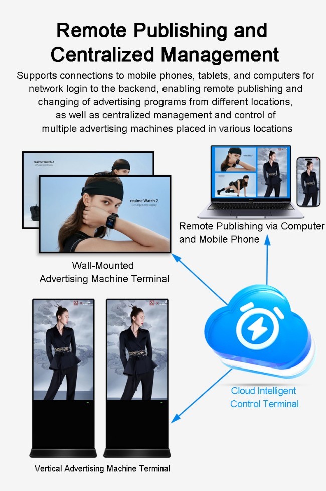 8 Array Mic 75 Inch Vertical Interactive Totem LCD Advertising Display With Android Operating System